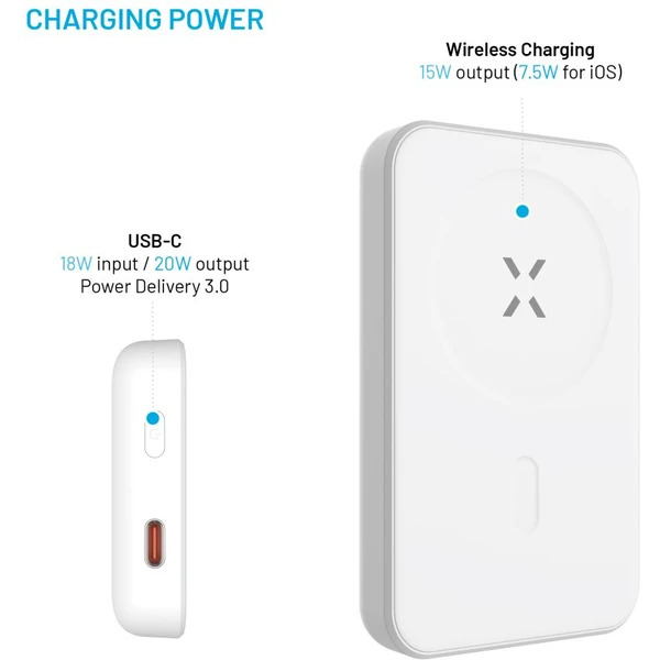 FIXED MagZen powerbanka s bezdrôtovým nabíjaním a Magsafe, 6000 mAh, biela - Powerbanky - Obrázok 001234c772ae413d9fa2b39a0ce61239