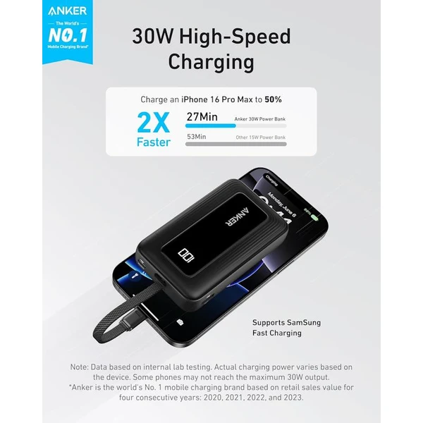 Anker Zolo powerbanka (10000mAh) 30W, s káblom USB-C čierna - Powerbanky - Obrázok 09f795bb9f514c73ba7bbd9115b7b607