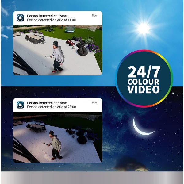 Arlo Pro 3 Floodlight Cam biela - IP kamery - Obrázok 0EC0000L01