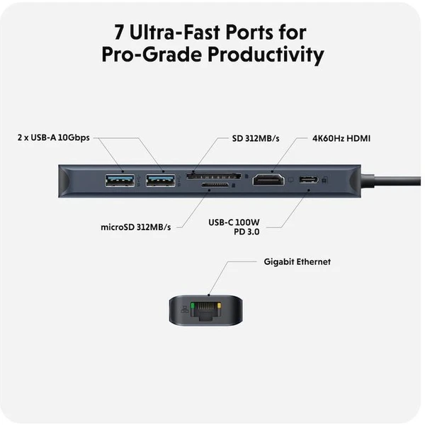 Hyper® EcoSmart™ Gen.2 USB-C 7v1 Hub 100W PD dokovacia stanica - USB huby - Obrázok 0R60000L01