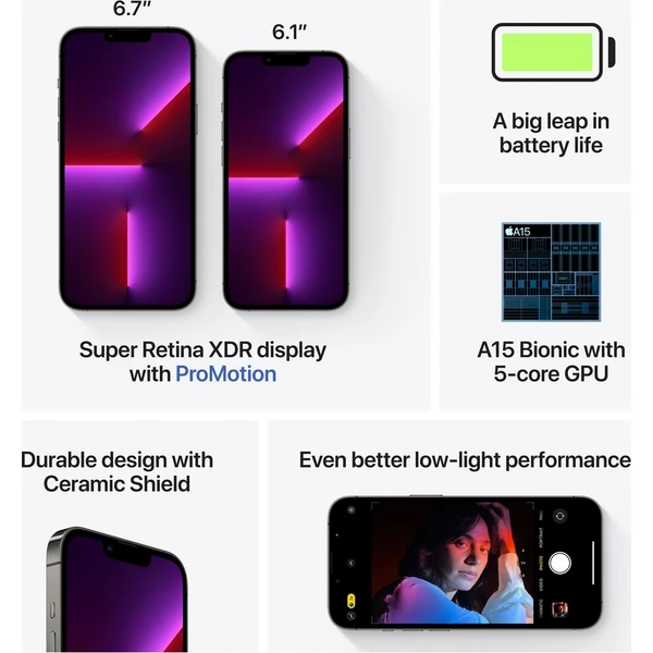 Apple iPhone 13 Pro 512GB grafitový - Mobilné telefóny - Obrázok 0b07f3d8e076423c9c2c066a6b9bc995