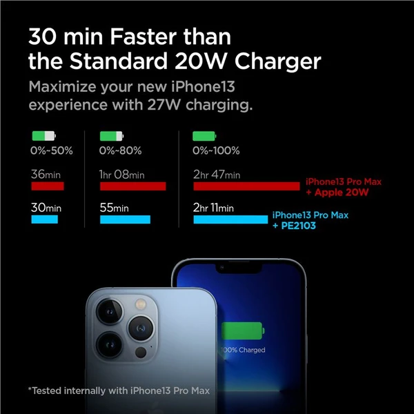 Spigen ArcStation Wall Charger (27W) nabíjačka biela - Nabíjačky - Obrázok 114a9da2a5ad49a7b203c4781a9e7477