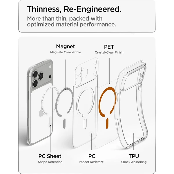 Spigen Ultra Hybrid MagSafe kryt iPhone 18 Pro/17 Pro clear orange - Puzdra - Obrázok 11d81d87968d4c9481403057eef648f0