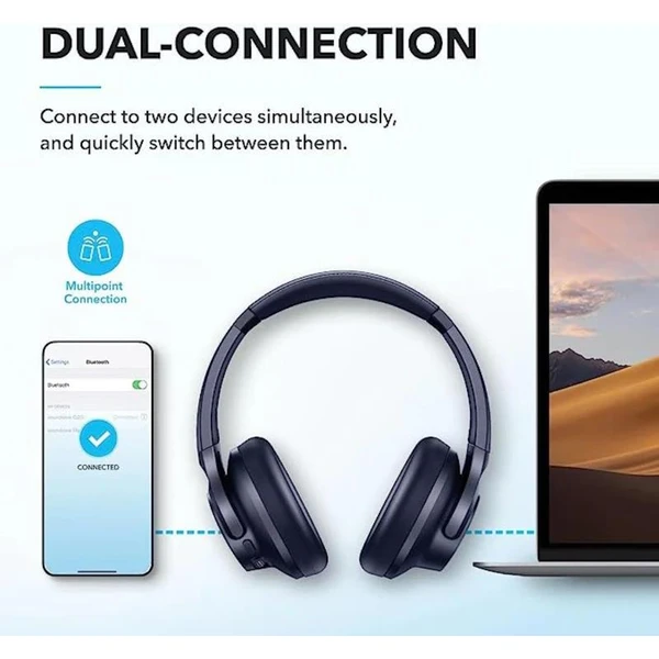 Anker Soundcore Q20i bluetooth slúchadlá modrá - Slúchadlá - Obrázok 129f568005f84c53b8393e0c3de76e78
