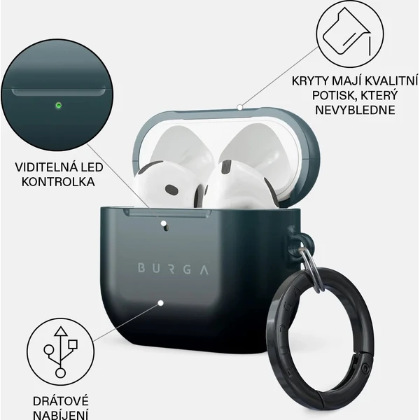 Burga puzdro pre Airpods 4 Black Hole - Puzdra - Obrázok 12af495766db4e6ba893f03c586a2669