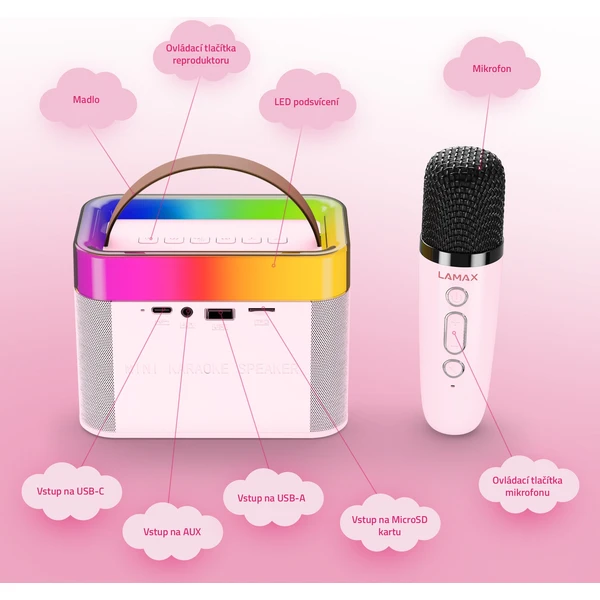 LAMAX KaraokeKid1 detské karaoke ružové - Reproduktory - Obrázok 12eac40695a84e37962405344915cf2f