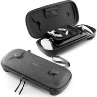 Spigen Klasden Pouch púzdro Sony PlayStation Portal sivé - Puzdra