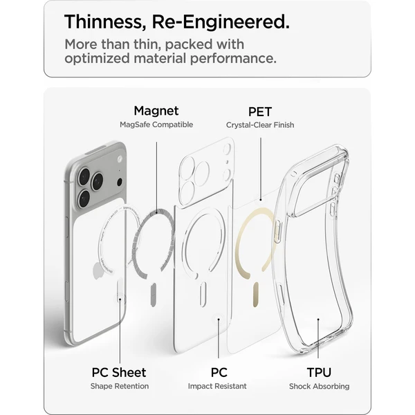 Spigen Ultra Hybrid MagSafe kryt iPhone 18 Pro Max/17 Pro Max priehľadné zlato - Puzdra - Obrázok 1543f9eedb72450287d2b93c5e62670d