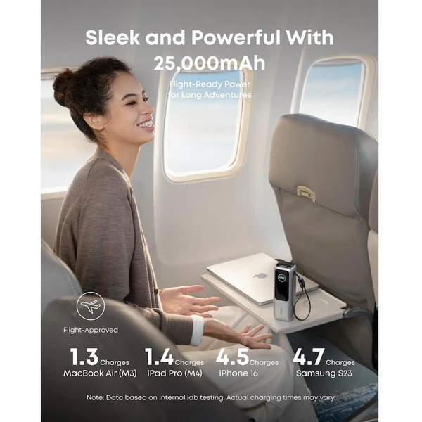 Anker Zolo powerbanka (25000mAh) 165W, s káblom USB-C strieborná - Powerbanky - Obrázok 15c1db0e1c834b27bcfb6007f039a998