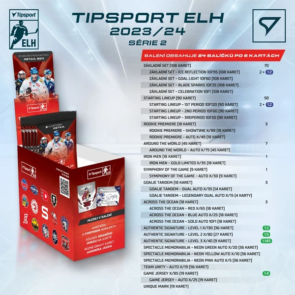 Hokejové karty SportZoo Retail Balíček Tipsport ELH 2023/24 - 2. séria - Hokejové karty - Obrázok 16I2000P01