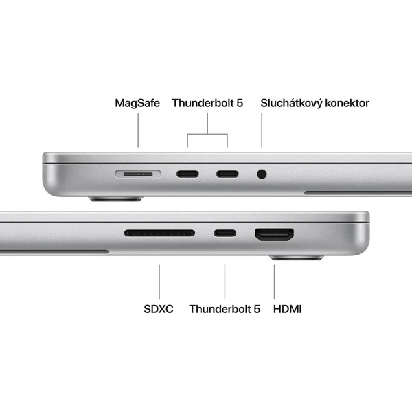 Apple MacBook Pro 16" / M5 Max / 36GB / 2TB (2026) (Kategória A) - Notebooky - Obrázok 181a95b3db3f4f5fade59bb898f606c4