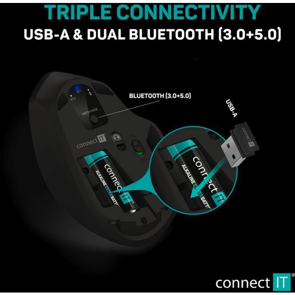 CONNECT IT Triple SmartSwitch  - Myši - Obrázok 1AOV600301