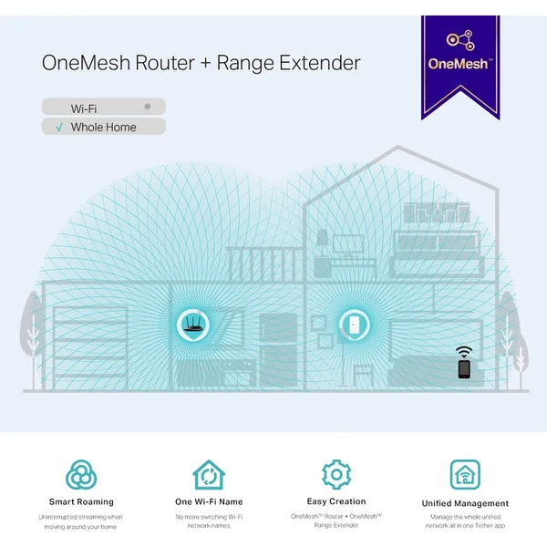 TP-Link RE300 extender - Wi-Fi extendery - Obrázok 1HN4000301