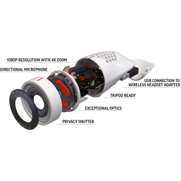Poly Studio P5 (2200-87070-001) - Kamery - Obrázok 1W8S600301