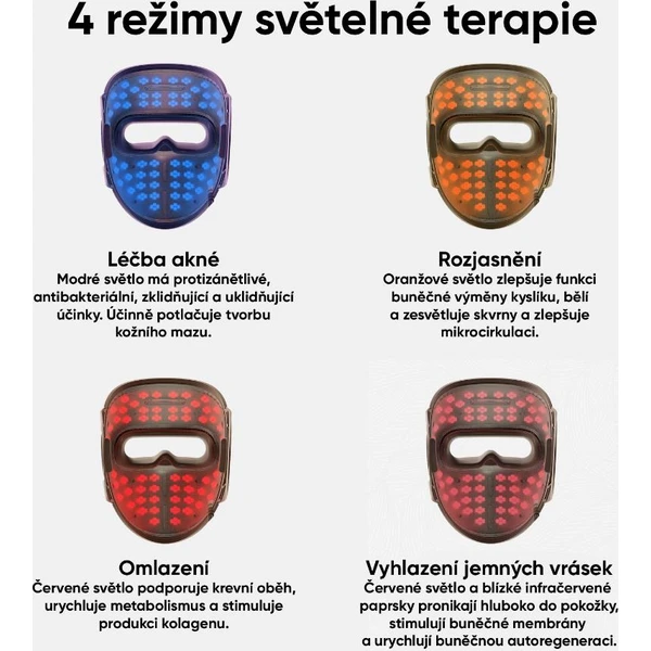 JOVS LED svetelná terapeutická maska na tvár - Čističe pleti - Obrázok 1f07cb4f55cb4d7d88abd3fdd65563f5