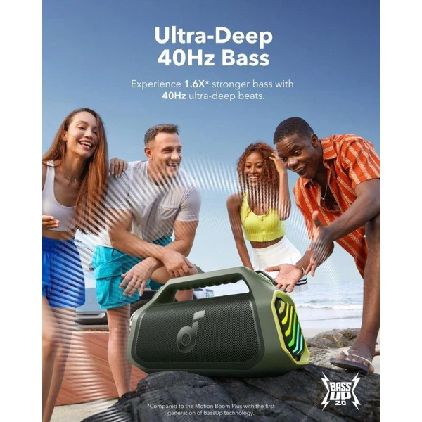 Anker Soundcore Boom 2 Plus bezdrôtový reproduktor zelený - Reproduktory - Obrázok 1f1a0bf4dad048898c239f3e7b439112