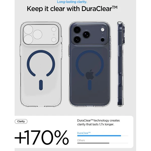 Spigen Ultra Hybrid MagSafe kryt iPhone 17 Pro Max clear deep blue - Puzdra - Obrázok 210e085b8d4d48d08c289cc25421348e