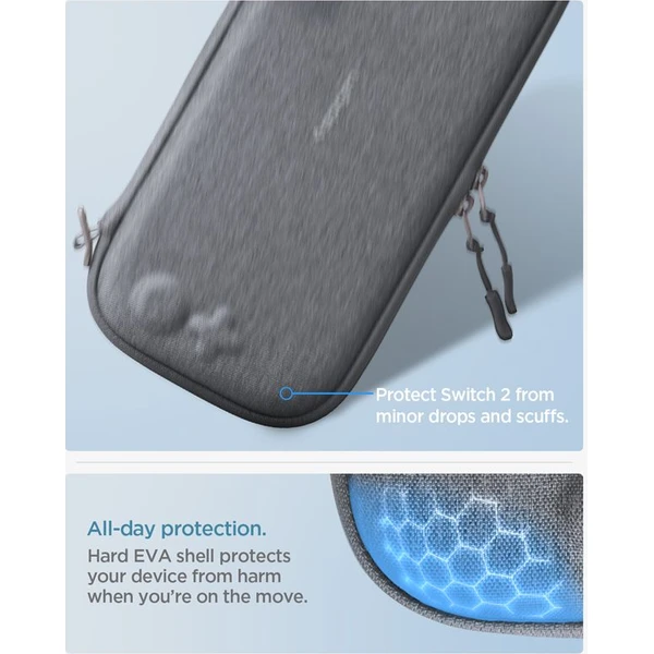 Spigen Klasden 2 Pouch puzdro Nintendo Switch 2 tmavomodré - Puzdra - Obrázok 21dd33a1630a4cafa5c3d3d9baafa08e