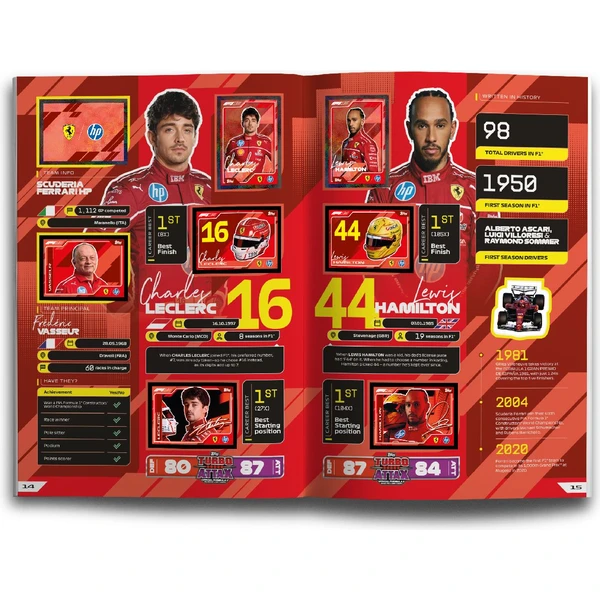 Samolepky Topps F1 2025 Special Anniversary Edition - Zberateľský Album + Samolepky - Zberateľské karty a nálepky - Obrázok 22DN000K01