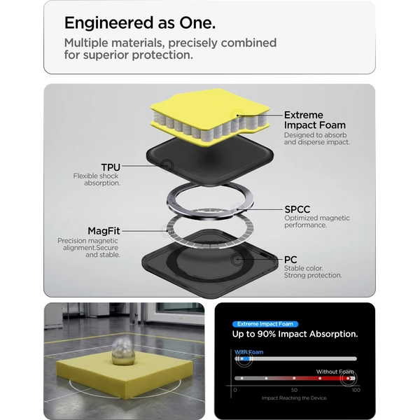Spigen Tough Armor MagSafe kryt Samsung Galaxy S26 FE gunmetal - Puzdra - Obrázok 2328f56baa9d4909a25dc19f5e09c2e0