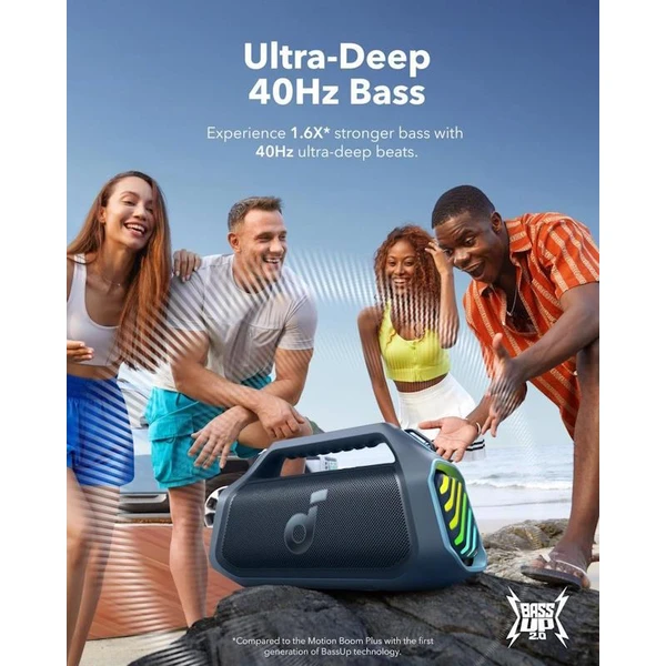 Anker Soundcore Boom 2 Plus bezdrôtový reproduktor modrý - Reproduktory - Obrázok 24bb3579995f45cf9bcbf7d315de9431
