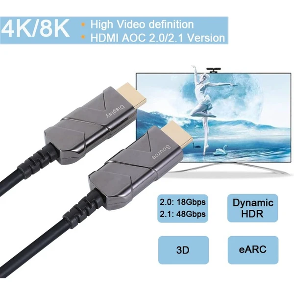 PremiumCord HDMI 2.1/HDMI 2.1 optický kábel s ethernetom 8K 7m čierny - Káble a redukcie - Obrázok 28GO200301