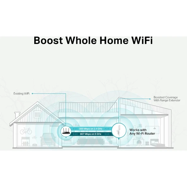 TP-Link RE315 extender - Wi-Fi extendery - Obrázok 29ETF00101