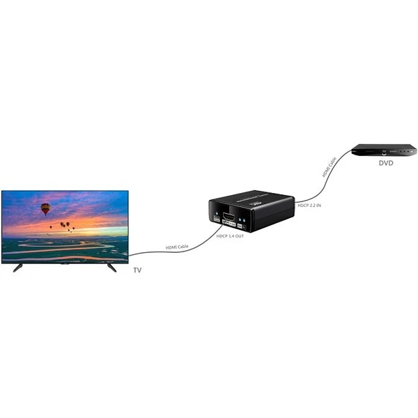 PremiumCord HDMI/HDMI redukcia čierna - Káble a redukcie - Obrázok 2ZRU000501