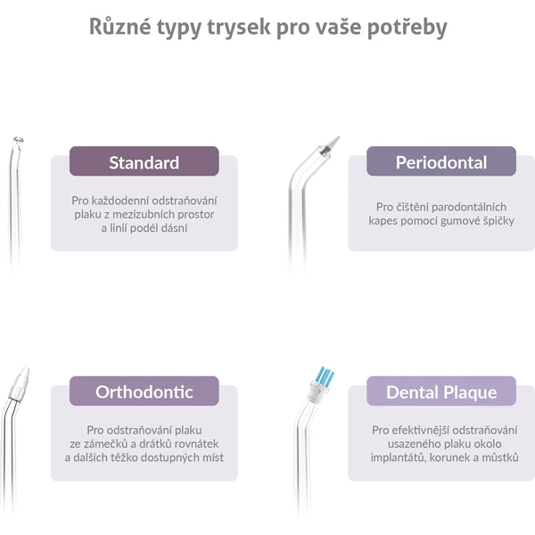 TrueLife AquaFloss Compact C200 ústna sprcha biela - Ústne sprchy - Obrázok 35c66eba0e084fc2a8efaac7a56a36c7