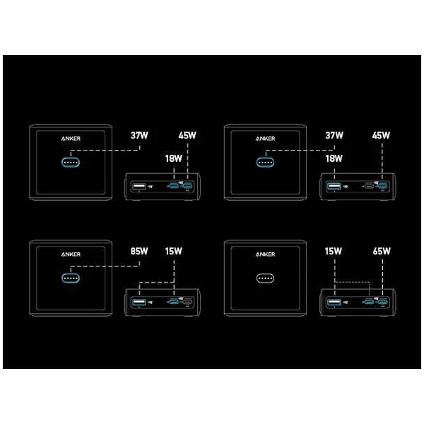 Anker nabíjacia stanica 100W 2xUSB-C, 1xUSB, 1xkonektor pre Prime powerbanku čierna - Nabíjačky - Obrázok 37ce316a4c1d4dd19f813eebf880d0c4