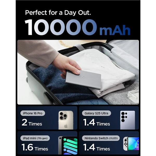 Spigen Essential powerbanka 10000mAh (22.5W) sivá (EA2210) - Powerbanky - Obrázok 381a54de11714f60890e1abdbcd896c9