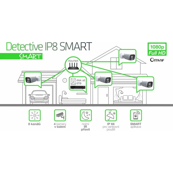 Kamerový systém EVOLVEO Detective IP8 SMART - IP kamery - Obrázok 3C00000J01