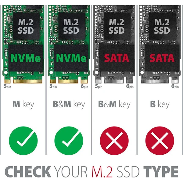 AXAGON PCEM2S PCIe x16 M.2 NVMe Mkey slot adaptér + pasívny chladič - Radiče - Obrázok 3D7HF00101