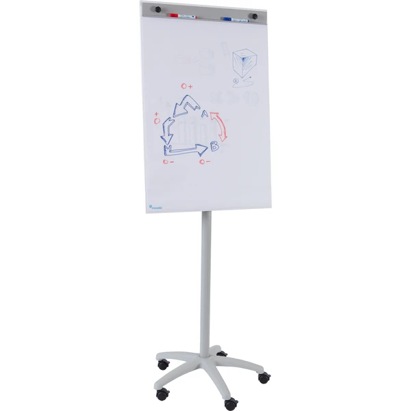 Rocada 616ECO magnetický flipchart - Flipcharty - Obrázok 3aa736902e6f402da7e25807949eb97e