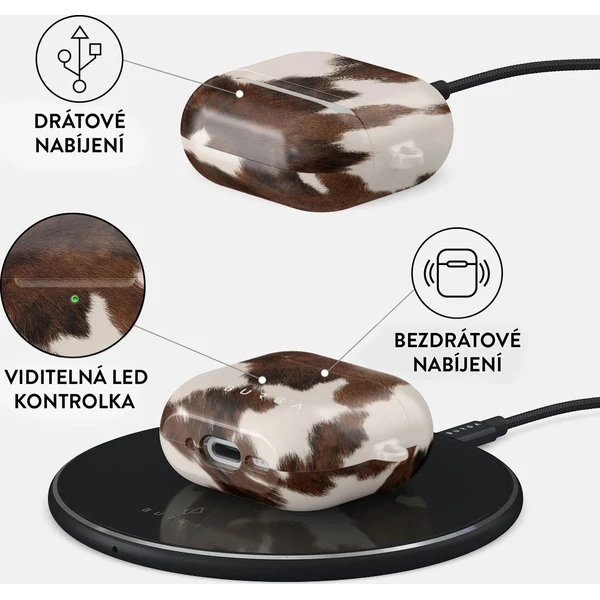 Burga puzdro pre AirPods 4 Celestial - Puzdra - Obrázok 3cac412da533404c83e8d30476a4d7c1