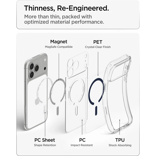 Spigen Ultra Hybrid MagSafe kryt na iPhone 18 Pro Max/17 Pro Max číry tmavě modrý - Puzdra - Obrázok 3ede3b2ae1624e368db9ef292febce81