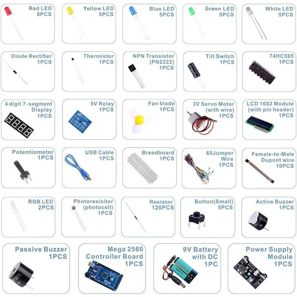 ELEGOO MEGA Basic Starter Kit - Smarty.sk