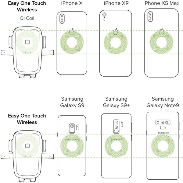 iOttie Easy One Touch 4 držiak s Qi Wireless bezdrôtovým nabíjaním čierny - Držiaky - Obrázok 456d26516b1649e8949a836b5aaaebf5