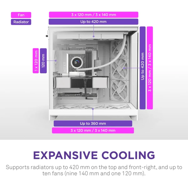 NZXT H9 Flow biela - Počítačové skrine - Obrázok 4A7K000K01