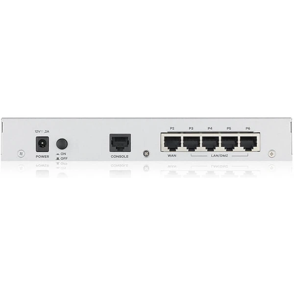 Zyxel USGFLEX50AX firewall - Firewally - Obrázok 4C59000N01