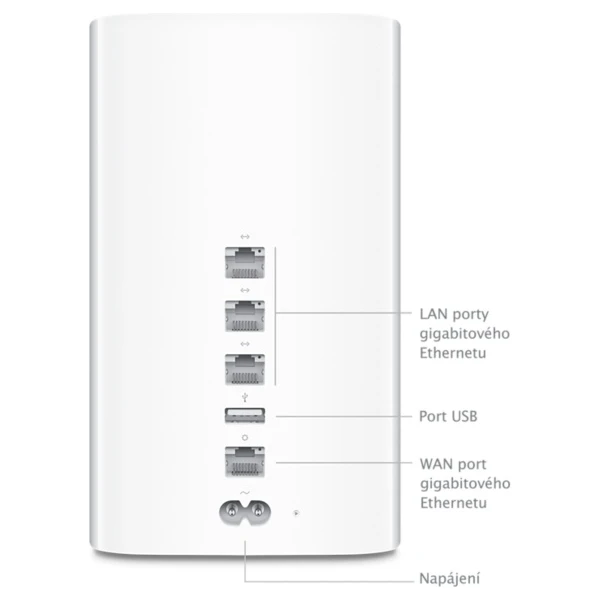 Apple Airport Extreme 802.11AC - Sieťové zariadenia - Obrázok 4CF8000101
