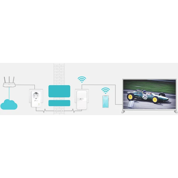 TP-Link TL-WPA7617KIT powerline + WiFi sada - Powerline - Obrázok 4WMFF00101