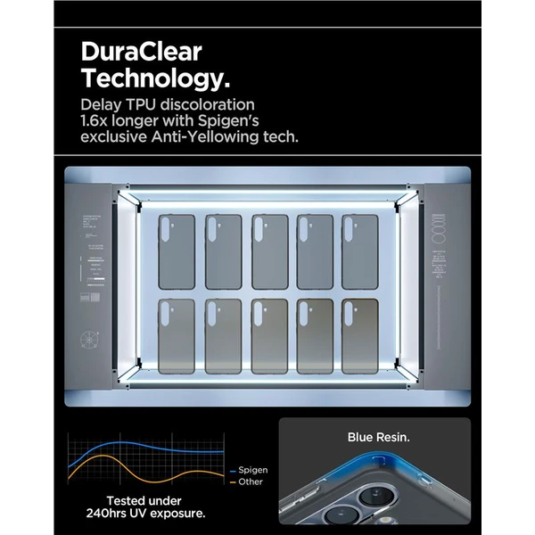 Spigen Liquid Crystal kryt Samsung Galaxy S25+ dymový - Puzdra - Obrázok 4ad9701ea5bb470d9dbd150dd8e36f02