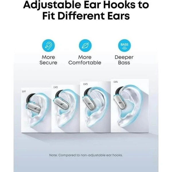 Anker Soundcore V40i bluetooth slúchadlá biela - Slúchadlá - Obrázok 4dc5afdc329544d2a8dbd7430135aa22