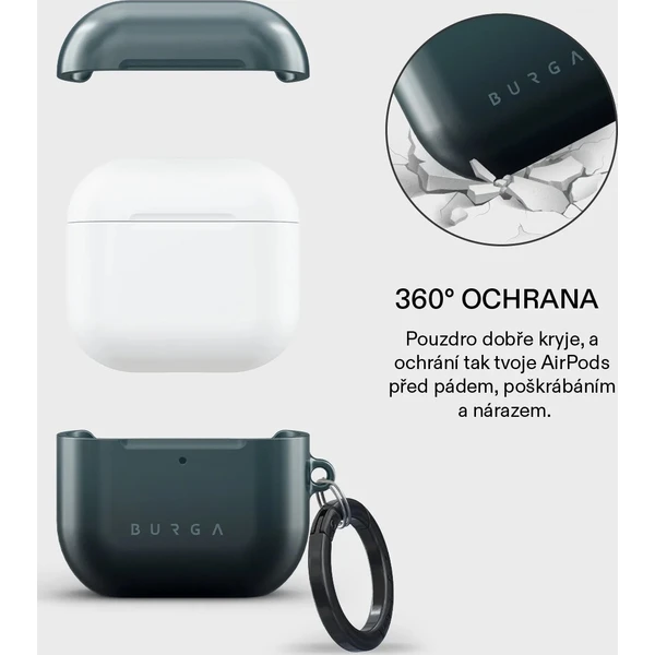 Burga puzdro pre Airpods 4 Black Hole - Puzdra - Obrázok 4e0c1c0303484aac890b400c15b2ddf4