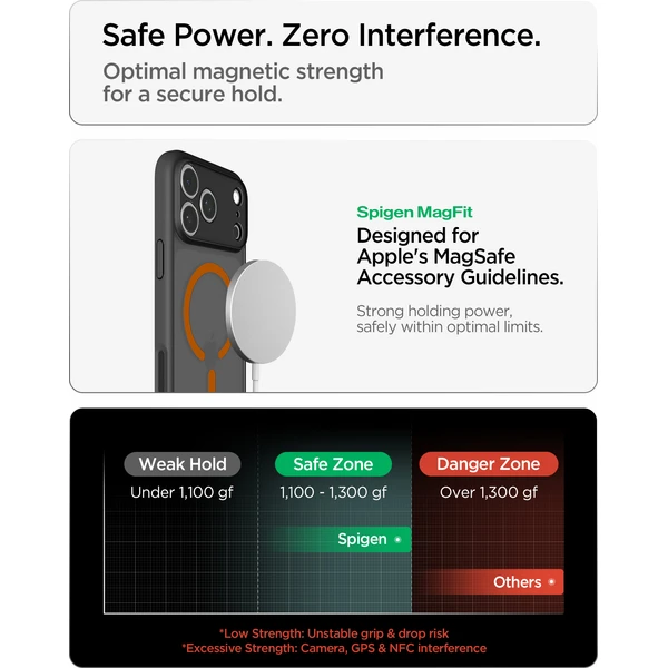 Spigen Ultra Hybrid MagSafe kryt iPhone 18 Pro/17 Pro frost black orange - Puzdra - Obrázok 5250d2eb40834ca5b60c1f77635ad2b2