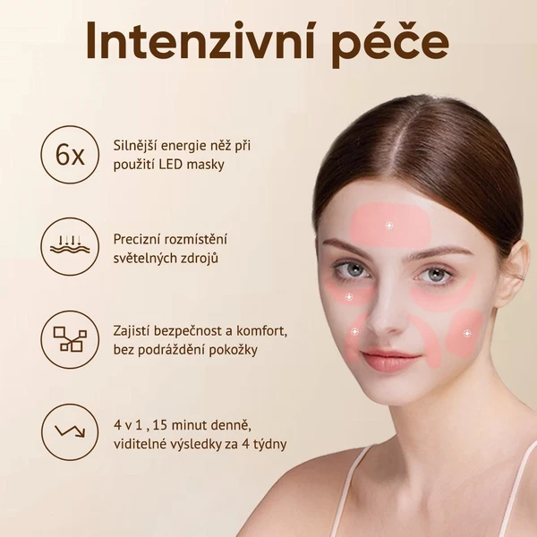 JOVS 4D v2 laserová svetelná terapeutická maska - Čističe pleti - Obrázok 56510dd3b5d24221bc2a4bebc7d4f113