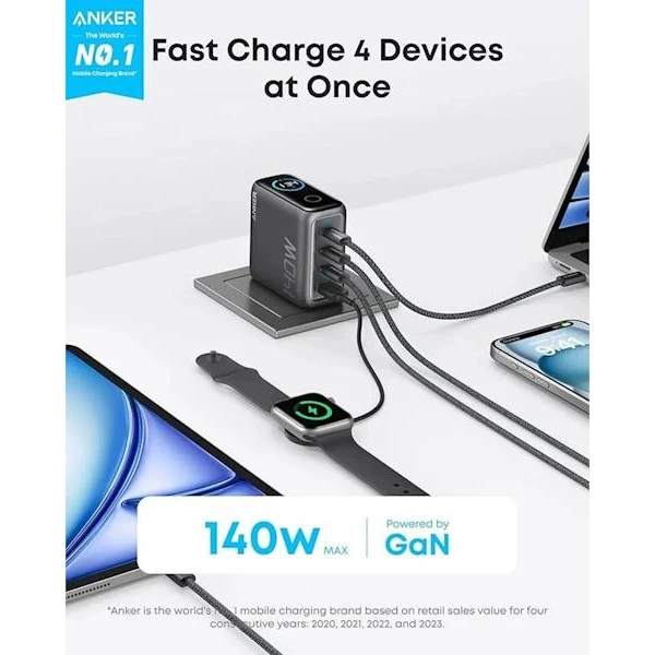 Anker 140W nabíjačka, 3x USB-C, 1x USB-A sivá - Nabíjačky - Obrázok 565168edb653401098fb8ecda2049959