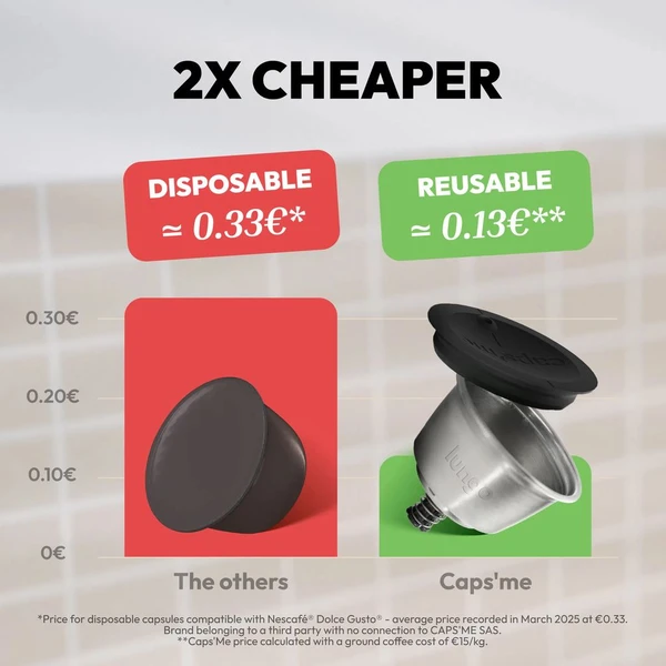 CAPSME Minimalist Pack (without coffee), Dolce Gusto - Kávovary - Obrázok 579L000K01