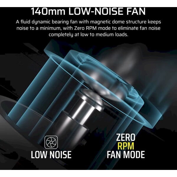 Corsair RM750x - Zdroje - Obrázok 59RK000K01